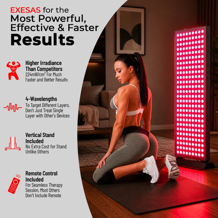 EXESAS 324 LED, 1620W Dual-Chip, Red Light Therapy Device for Full Body, 4-Wavelengths Infrared LED Panel for Skin, Weight, Pain, Wellness