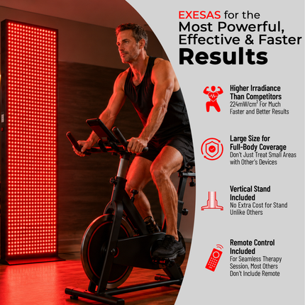 EXESAS     1216 LED, 6080W Dual-Chip, Red Light Therapy Device for Full Body, 4-Wavelengths Infrared LED Panel for Skin, Weight, Pain, Wellness
