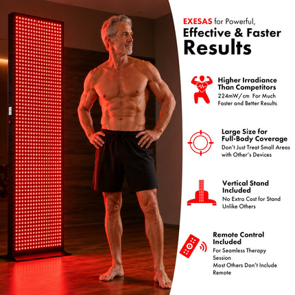 EXESAS    1008 LED, 5040W Dual-Chip, Red Light Therapy Device for Full Body, 4-Wavelengths Infrared LED Panel for Skin, Weight, Pain, Wellness