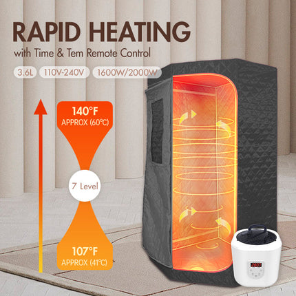 Blisspod Portable Personal Full Body 60 Min Rapid Steam Sauna | Pentagonal | Grey | Powerful 1600 Watts | 3.6L Stronger Steamer | 90X90X190cm