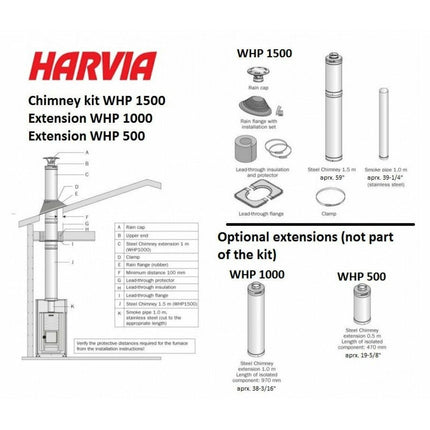 Harvia 50 Sl Wood Burning Sauna Stove - Finnish Sauna Builders