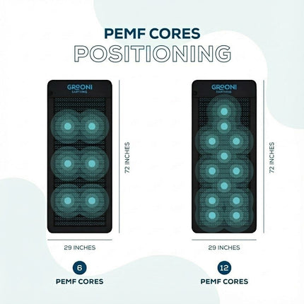 PEMF Infrared Therapy Mat Pro