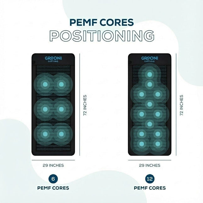 PEMF Infrared Therapy Mat Pro