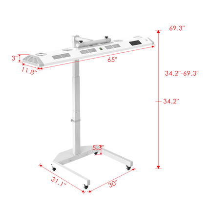NEW: The Panorama Panel