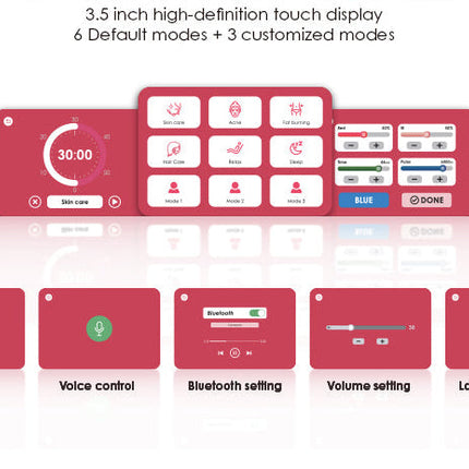 NEW: The Panorama Panel