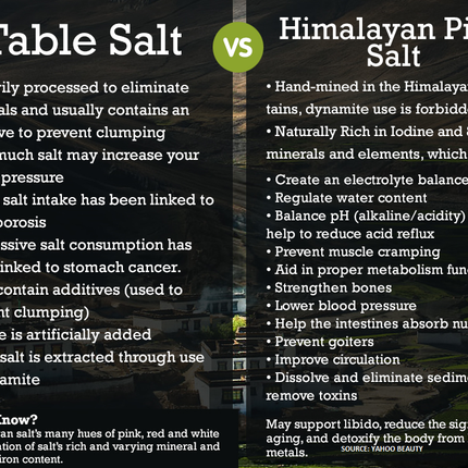 Himalayan Salt 1100 Pounds