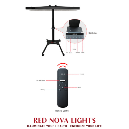 RNL900 & RNL1500 Premium Electric Mobile Stand for Red Light Therapy Panels