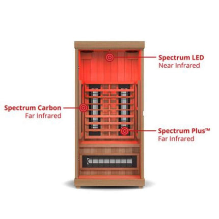 Finnmark FD-1 Full Spectrum 1-Person Home Infrared Sauna With Bluetooth Audio [FD-KN001]