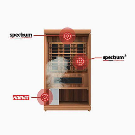 Finnmark FD-4 Trinity 2-Person Home Infrared & Steam Sauna Combo [FD-KN004]