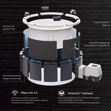 MSpa Denver Frame Series Six-Person Inflatable Round Hot Tub With Hydro Massage [F-DO066W]