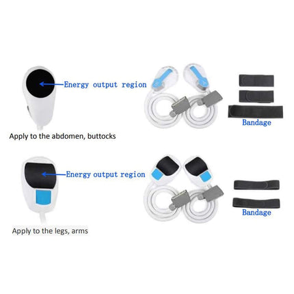 Portable 4-Handle Home Body Shaping Machine For Abdomen, Arms, Thighs, And Buttocks