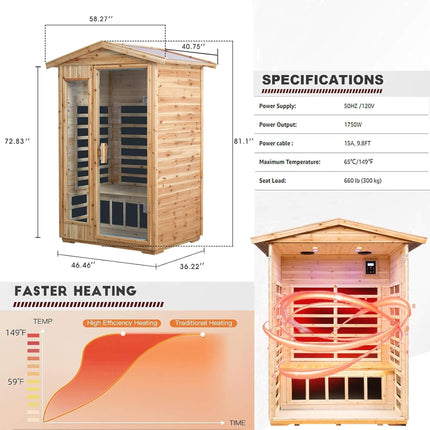 Thermora Zorin Premium 2-Person Indoor Outdoor Low EMF FAR-Infrared Hemlock Wood Personal Home Sauna Spa, 1750W