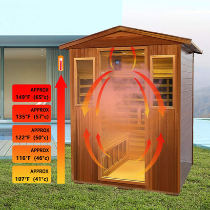 Premium Valois 4-Person 2050W Luxury Low EMF Outdoor FAR Infrared Home Sauna With Bluetooth Audio
