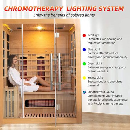 Rövia Aurora 3-Person Indoor Hybrid Sauna Room With Infrared And 4.5KW Steam Heater