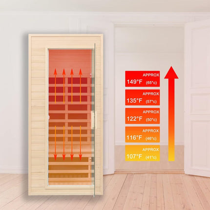Thermora Elara Premium 1-Person Indoor Low EMF FAR Infrared Heat Hemlock Wood Personal Home Spa Sauna, 1200W
